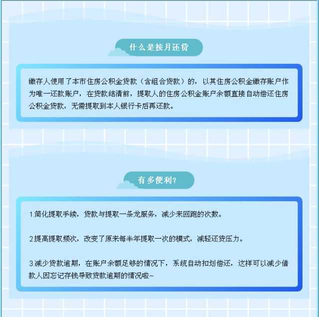 成都加大公积金租房提取支持 月提取限额提至1800元
