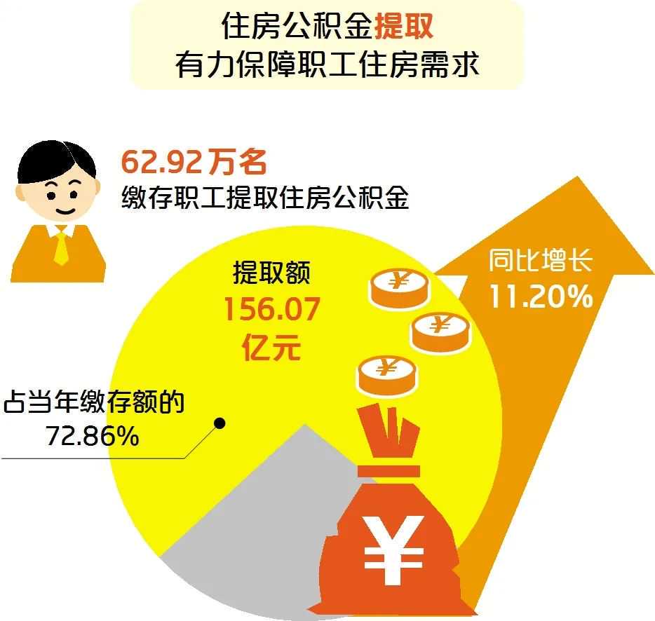房产中介卖一套房到底能赚多少钱？
