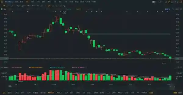 26亿补贴后勉强盈利，京东方不愿继续做“资本巨婴”